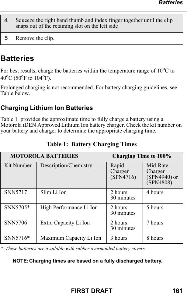 BatteriesFIRST DRAFT                                  161BatteriesFor best results, charge the batteries within the temperature range of 10oC to 40oC (50oF to 104oF).Prolonged charging is not recommended. For battery charging guidelines, see Table below.Charging Lithium Ion Batteries Table 1  provides the approximate time to fully charge a battery using a Motorola iDEN Approved Lithium Ion battery charger. Check the kit number on your battery and charger to determine the appropriate charging time.Table 1:  Battery Charging Times *  These batteries are available with rubber overmolded battery covers.NOTE: Charging times are based on a fully discharged battery.4Squeeze the right hand thumb and index finger together until the clip snaps out of the retaining slot on the left side5Remove the clip. MOTOROLA BATTERIES Charging Time to 100%Kit Number Description/Chemistry Rapid Charger (SPN4716)Mid-Rate Charger (SPN4940) or (SPN4808)SNN5717 Slim Li Ion 2 hours30 minutes4 hoursSNN5705* High Performance Li Ion 2 hours30 minutes5 hoursSNN5706 Extra Capacity Li Ion 2 hours30 minutes7 hoursSNN5716* Maximum Capacity Li Ion 3 hours 8 hours