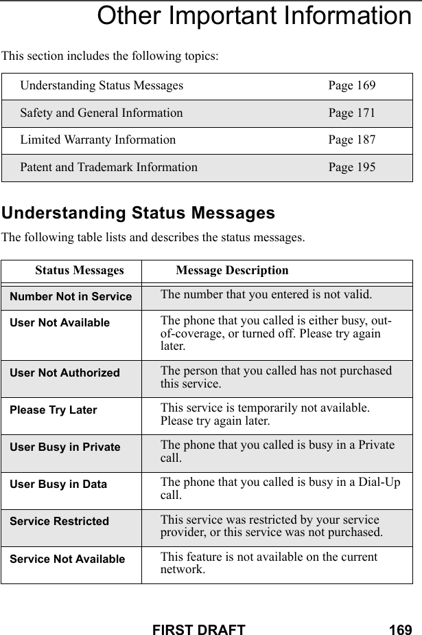 FIRST DRAFT                                    169Other Important InformationThis section includes the following topics:Understanding Status MessagesThe following table lists and describes the status messages. Understanding Status Messages Page 169Safety and General Information   Page 171Limited Warranty Information Page 187Patent and Trademark Information Page 195Status Messages Message DescriptionNumber Not in Service The number that you entered is not valid.User Not Available The phone that you called is either busy, out-of-coverage, or turned off. Please try again later.User Not Authorized The person that you called has not purchased this service.Please Try Later This service is temporarily not available. Please try again later.User Busy in Private The phone that you called is busy in a Private call.User Busy in Data The phone that you called is busy in a Dial-Up call.Service Restricted This service was restricted by your service provider, or this service was not purchased. Service Not Available This feature is not available on the current network.