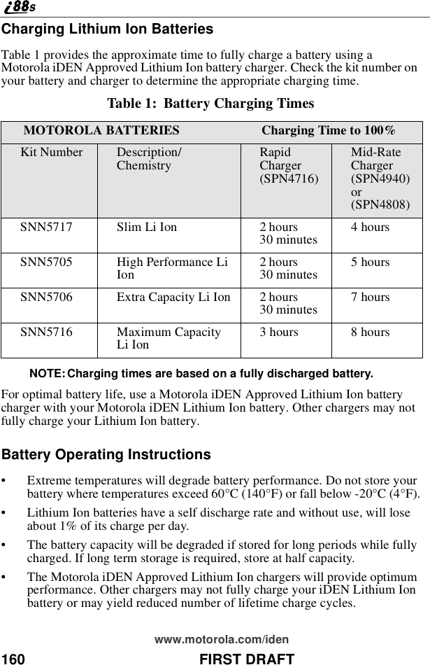 160 FIRST DRAFTwww.motorola.com/idenCharging Lithium Ion BatteriesTable 1 provides the approximate time to fully charge a battery using aMotorola iDEN Approved Lithium Ion battery charger. Check the kit number onyour battery and charger to determine the appropriate charging time.Table 1: Battery Charging TimesNOTE:Charging times are based on a fully discharged battery.For optimal battery life, use a Motorola iDEN Approved Lithium Ion batterycharger with your Motorola iDEN Lithium Ion battery. Other chargers may notfully charge your Lithium Ion battery.Battery Operating Instructions•Extreme temperatures will degrade battery performance. Do not store yourbattery where temperatures exceed 60°C(140°F) or fall below -20°C(4°F).•Lithium Ion batteries have a self discharge rate and without use, will loseabout 1% of its charge per day.•The battery capacity will be degraded if stored for long periods while fullycharged. If long term storage is required, store at half capacity.•The Motorola iDEN Approved Lithium Ion chargers will provide optimumperformance. Other chargers may not fully charge your iDEN Lithium Ionbattery or may yield reduced number of lifetime charge cycles.MOTOROLA BATTERIES Charging Time to 100%Kit Number Description/Chemistry RapidCharger(SPN4716)Mid-RateCharger(SPN4940)or(SPN4808)SNN5717 Slim Li Ion 2 hours30 minutes 4 hoursSNN5705 High Performance LiIon 2 hours30 minutes 5 hoursSNN5706 Extra Capacity Li Ion 2 hours30 minutes 7 hoursSNN5716 Maximum CapacityLi Ion 3 hours 8 hours