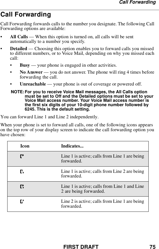 FIRST DRAFT 75Call ForwardingCall ForwardingCall Forwarding forwards calls to the number you designate. The following CallForwarding options are available:•All Calls —When this option is turned on, all calls will be sentautomatically to a number you specify.•Detailed —Choosing this option enables you to forward calls you missedto different numbers, or to Voice Mail, depending on why you missed eachcall:•Busy —your phone is engaged in other activities.•No Answer —you do not answer. The phone will ring 4 times beforeforwarding the call.•Unreachable —your phone is out of coverage or powered off.NOTE: For you to receive Voice Mail messages, the All Calls optionmust be set to Off and the Detailed options must be set to yourVoice Mail access number. Your Voice Mail access number isthe first six digits of your 10-digit phone number followed by6245. This is the default setting.You can forward Line 1 and Line 2 independently.When your phone is set to forward all calls, one of the following icons appearson the top row of your display screen to indicate the call forwarding option youhave chosen:Icon Indicates...GLine 1 is active; calls from Line 1 are beingforwarded.HLine 1 is active; calls from Line 2 are beingforwarded.ILine 1 is active; calls from Line 1 and Line2 are being forwarded.JLine 2 is active; calls from Line 1 are beingforwarded.