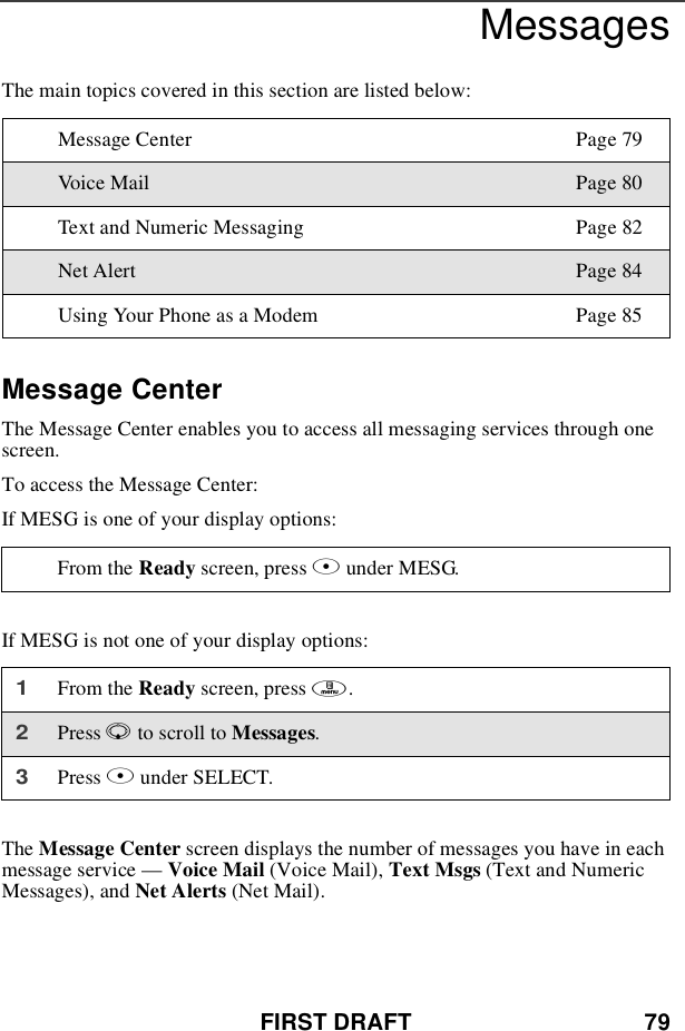 FIRST DRAFT 79MessagesThe main topics covered in this section are listed below:Message CenterThe Message Center enables you to access all messaging services through onescreen.To access the Message Center:If MESG is one of your display options:If MESG is not one of your display options:The Message Center screen displays the number of messages you have in eachmessage service —Voice Mail (Voice Mail), Text Msgs (Text and NumericMessages), and Net Alerts (Net Mail).Message Center Page 79Voic e Mail Page 80Text and Numeric Messaging Page 82Net Alert Page 84Using Your Phone as a Modem Page 85From the Ready screen, press Bunder MESG.1From the Ready screen, press m.2Press Rto scroll to Messages.3Press Bunder SELECT.