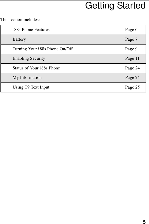 5Getting StartedThis section includes:i88s Phone Features Page 6Battery Page 7Turning Your i88s Phone On/Off Page 9Enabling Security Page 11Status of Your i88s Phone Page 24My Information Page 24Using T9 Text Input Page 25