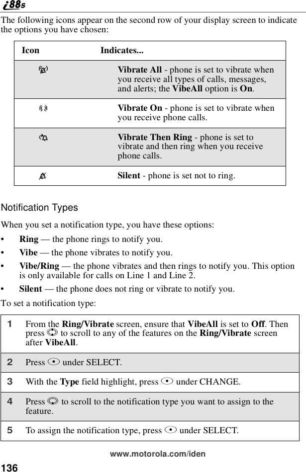 136www.motorola.com/idenThe following icons appear on the second row of your display screen to indicatethe options you have chosen:Notification TypesWhen you set a notification type, you have these options:•Ring —the phone rings to notify you.•Vibe —the phone vibrates to notify you.•Vibe/Ring —the phone vibrates and then rings to notify you. This optionis only available for calls on Line 1 and Line 2.•Silent —the phone does not ring or vibrate to notify you.To set a notification type:Icon Indicates...-Vibrate All - phone is set to vibrate whenyou receive all types of calls, messages,and alerts; the VibeAll option is On.[Vibrate On - phone is set to vibrate whenyou receive phone calls.\Vibrate Then Ring - phone is set tovibrate and then ring when you receivephone calls.*Silent - phone is set not to ring.1From the Ring/Vibrate screen, ensure that VibeAll is set to Off.Thenpress Sto scroll to any of the features on the Ring/Vibrate screenafter VibeAll.2Press Bunder SELECT.3With the Type field highlight, press Bunder CHANGE.4Press Rto scroll to the notification type you want to assign to thefeature.5To assign the notification type, press Bunder SELECT.