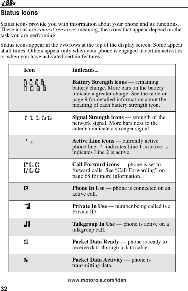 32www.motorola.com/idenStatus IconsStatus icons provide you with information about your phone and its functions.These icons are context sensitive; meaning, the icons that appear depend on thetask you are performing.Status icons appear in the two rows at the top of the display screen. Some appearat all times. Others appear only when your phone is engaged in certain activitiesor when you have activated certain features.Icon Indicates...abcdefgdBattery Strength icons —remainingbattery charge. More bars on the batteryindicate a greater charge. See the table onpage 9 for detailed information about themeaning of each battery strength icon.opqrs Signal Strength icons —strength of thenetwork signal. More bars next to theantenna indicate a stronger signal.01 Active Line icons —currently activephone line; 0indicates Line 1 is active; 1indicates Line 2 is active.GHIJKL Call Forward icons —phone is set toforward calls. See “Call Forwarding”onpage 68 for more information.cPhone In Use —phone is connected on anactive call.hPrivate In Use —number being called is aPrivate ID.%Talkgroup In Use —phone is active on atalkgroup call.YPacket Data Ready —phone is ready toreceive data through a data cable.ZPacket Data Activity —phone istransmitting data.