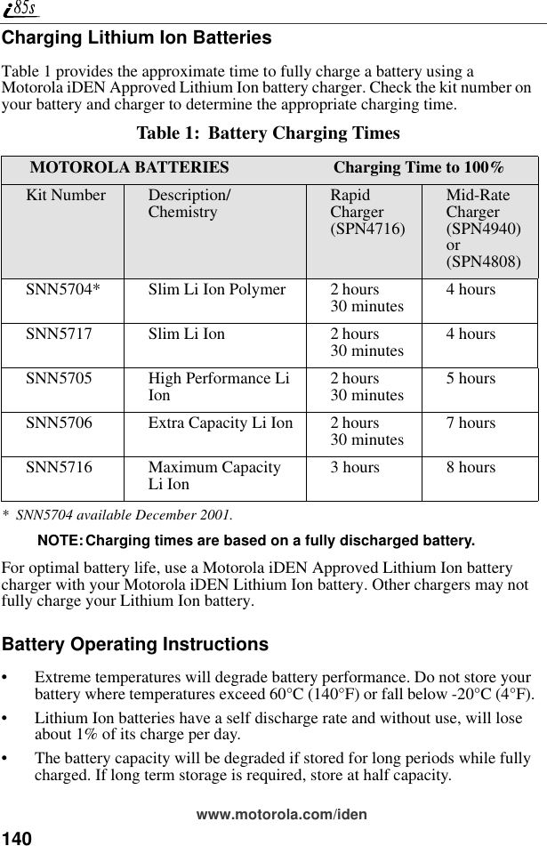 140www.motorola.com/idenCharging Lithium Ion Batteries Table 1 provides the approximate time to fully charge a battery using a Motorola iDEN Approved Lithium Ion battery charger. Check the kit number on your battery and charger to determine the appropriate charging time.Table 1:  Battery Charging Times *  SNN5704 available December 2001.NOTE:Charging times are based on a fully discharged battery.For optimal battery life, use a Motorola iDEN Approved Lithium Ion battery charger with your Motorola iDEN Lithium Ion battery. Other chargers may not fully charge your Lithium Ion battery.Battery Operating Instructions• Extreme temperatures will degrade battery performance. Do not store your battery where temperatures exceed 60°C (140°F) or fall below -20°C (4°F).• Lithium Ion batteries have a self discharge rate and without use, will lose about 1% of its charge per day.• The battery capacity will be degraded if stored for long periods while fully charged. If long term storage is required, store at half capacity.  MOTOROLA BATTERIES                         Charging Time to 100%Kit Number Description/Chemistry Rapid Charger (SPN4716)Mid-Rate Charger (SPN4940) or (SPN4808)SNN5704* Slim Li Ion Polymer 2 hours         30 minutes 4 hoursSNN5717 Slim Li Ion 2 hours         30 minutes 4 hoursSNN5705 High Performance Li Ion 2 hours         30 minutes 5 hoursSNN5706 Extra Capacity Li Ion 2 hours         30 minutes 7 hoursSNN5716 Maximum Capacity Li Ion 3 hours 8 hours