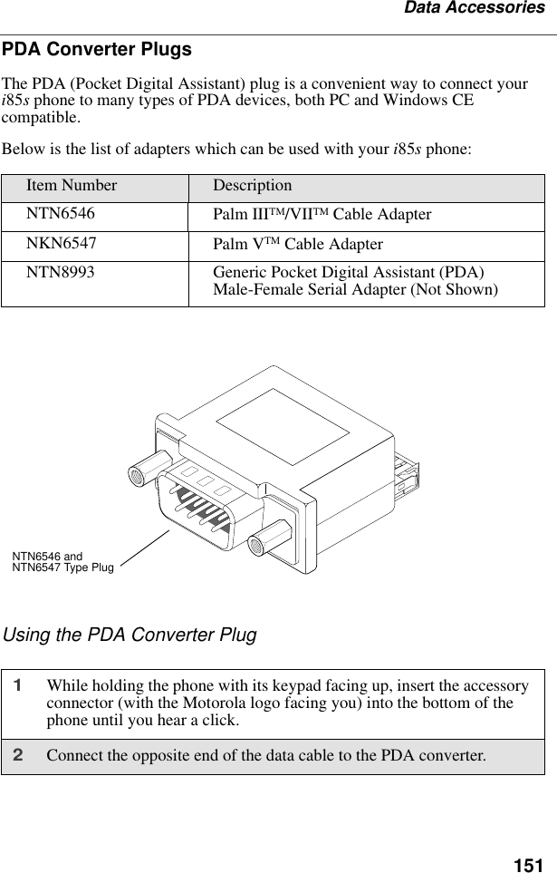 151Data AccessoriesPDA Converter PlugsThe PDA (Pocket Digital Assistant) plug is a convenient way to connect your i85s phone to many types of PDA devices, both PC and Windows CE compatible.Below is the list of adapters which can be used with your i85s phone:Using the PDA Converter PlugItem Number DescriptionNTN6546 Palm IIITM/VIITM Cable Adapter NKN6547 Palm VTM Cable AdapterNTN8993 Generic Pocket Digital Assistant (PDA) Male-Female Serial Adapter (Not Shown)1While holding the phone with its keypad facing up, insert the accessory connector (with the Motorola logo facing you) into the bottom of the phone until you hear a click.2Connect the opposite end of the data cable to the PDA converter.NTN6546 and NTN6547 Type Plug