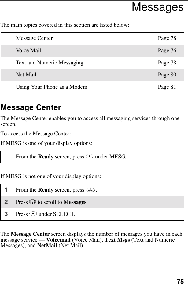 75MessagesThe main topics covered in this section are listed below:Message CenterThe Message Center enables you to access all messaging services through one screen.To access the Message Center:If MESG is one of your display options:If MESG is not one of your display options:The Message Center screen displays the number of messages you have in each message service — Voicemail (Voice Mail), Text Msgs (Text and Numeric Messages), and NetMail (Net Mail).Message Center Page 78Voice Mail Page 76Text and Numeric Messaging Page 78Net Mail Page 80Using Your Phone as a Modem Page 81From the Ready screen, press B under MESG. 1From the Ready screen, press m. 2Press R to scroll to Messages.3Press B under SELECT.