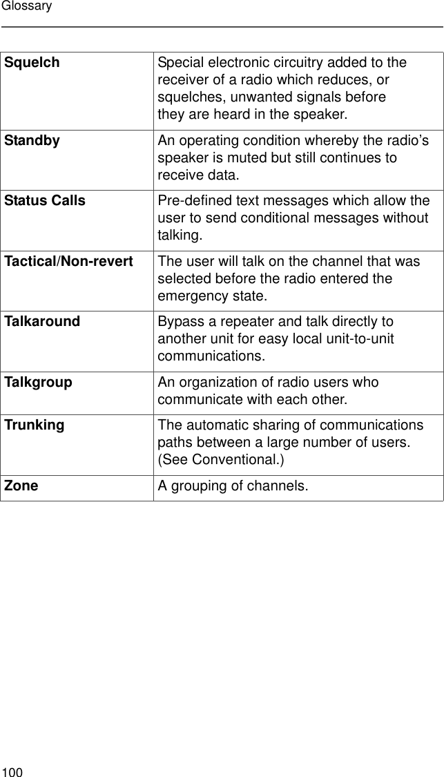 100GlossarySquelch Special electronic circuitry added to the receiver of a radio which reduces, or squelches, unwanted signals beforethey are heard in the speaker. Standby An operating condition whereby the radio’s speaker is muted but still continues to receive data.Status Calls Pre-defined text messages which allow the user to send conditional messages without talking.Tactical/Non-revert The user will talk on the channel that was selected before the radio entered the emergency state.Talkaround Bypass a repeater and talk directly to another unit for easy local unit-to-unit communications.Talkgroup An organization of radio users who communicate with each other.Trunking The automatic sharing of communications paths between a large number of users. (See Conventional.)Zone A grouping of channels.