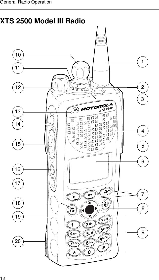 12General Radio OperationXTS 2500 Model III Radio1234567101112141615138917181920