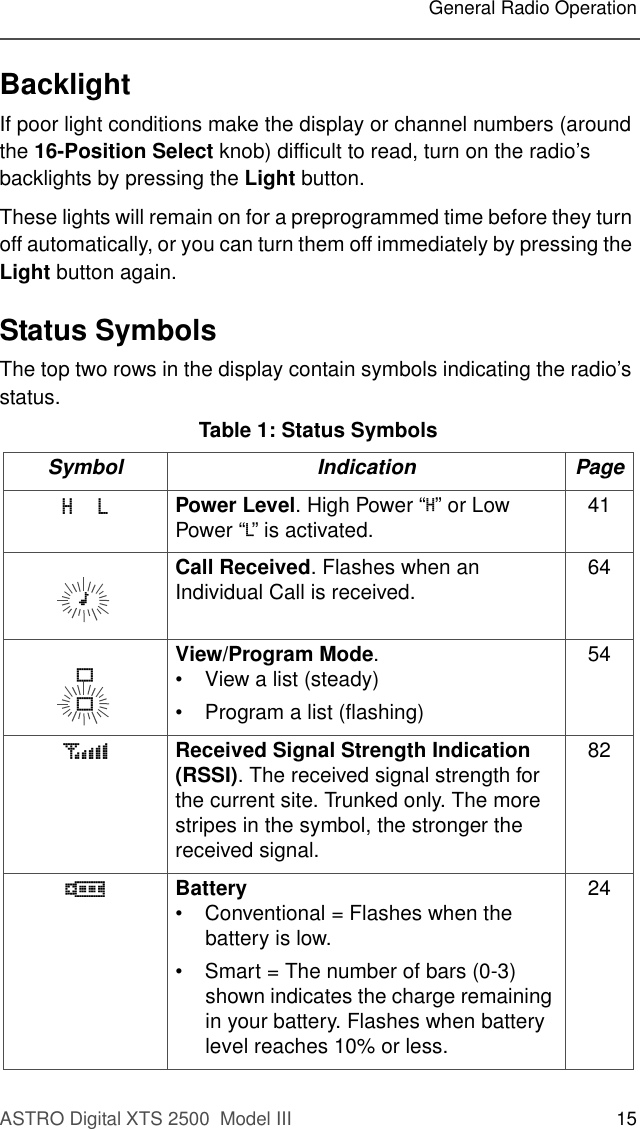 ASTRO Digital XTS 2500  Model III 15General Radio OperationBacklightIf poor light conditions make the display or channel numbers (around the 16-Position Select knob) difficult to read, turn on the radio’s backlights by pressing the Light button.These lights will remain on for a preprogrammed time before they turn off automatically, or you can turn them off immediately by pressing the Light button again.Status SymbolsThe top two rows in the display contain symbols indicating the radio’s status.Table 1: Status SymbolsSymbol Indication Page HLPower Level. High Power “H” or Low Power “L” is activated. 41Call Received. Flashes when an Individual Call is received. 64View/Program Mode.• View a list (steady)• Program a list (flashing)544Received Signal Strength Indication (RSSI). The received signal strength for the current site. Trunked only. The more stripes in the symbol, the stronger the received signal.82&amp;Battery• Conventional = Flashes when the battery is low. • Smart = The number of bars (0-3) shown indicates the charge remaining in your battery. Flashes when battery level reaches 10% or less.24/22