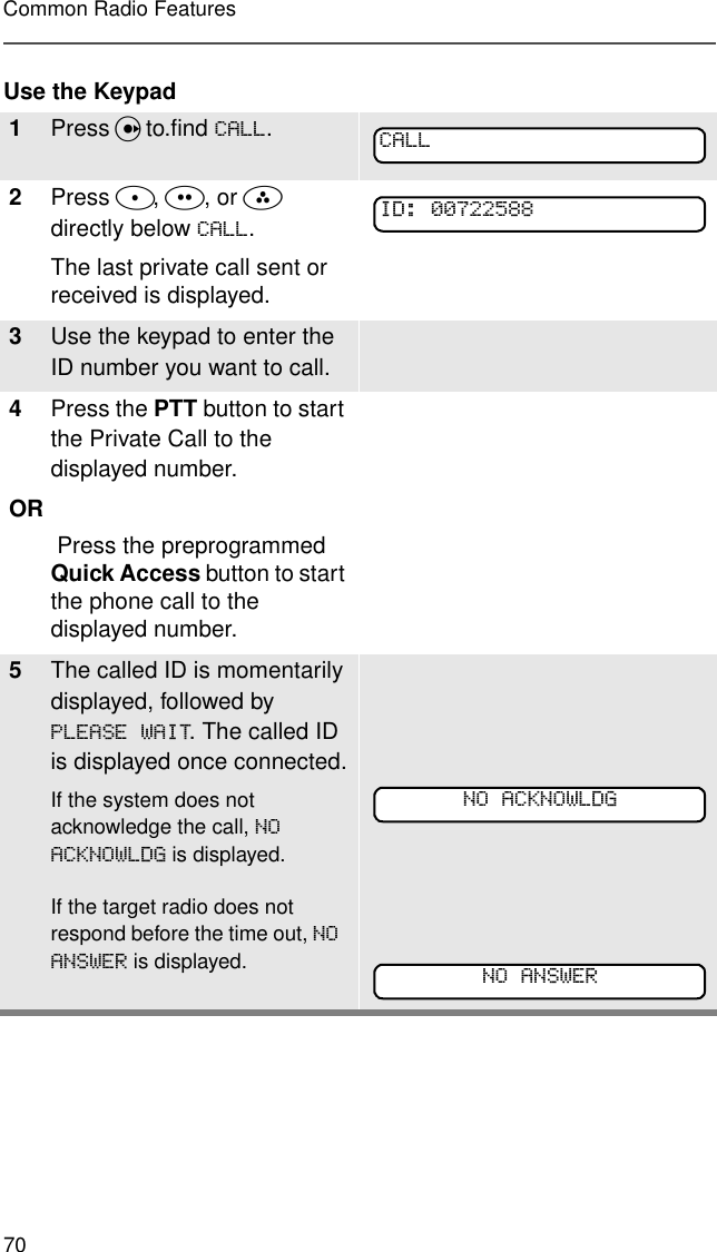 70Common Radio FeaturesUse the Keypad1Press U to.find &amp;$//.2Press D, E, or F directly below &amp;$//.The last private call sent or received is displayed.3Use the keypad to enter the ID number you want to call.4Press the PTT button to start the Private Call to the displayed number.OR Press the preprogrammed Quick Access button to start the phone call to the displayed number.5The called ID is momentarily displayed, followed by 3/($6(:$,7. The called ID is displayed once connected.If the system does not acknowledge the call, 12$&amp;.12:/&apos;* is displayed. If the target radio does not respond before the time out, 12$16:(5 is displayed.&amp;$//,&apos;12$&amp;.12:/&apos;*12$16:(5