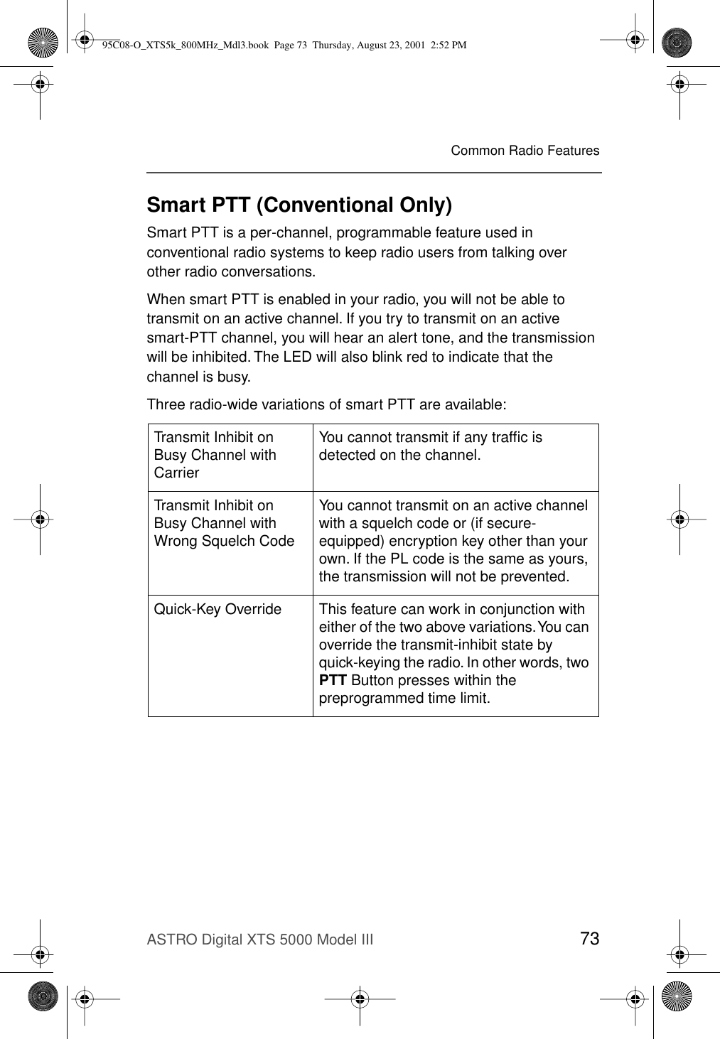 ASTRO Digital XTS 5000 Model III 73Common Radio FeaturesSmart PTT (Conventional Only)Smart PTT is a per-channel, programmable feature used in conventional radio systems to keep radio users from talking over other radio conversations. When smart PTT is enabled in your radio, you will not be able to transmit on an active channel. If you try to transmit on an active smart-PTT channel, you will hear an alert tone, and the transmission will be inhibited. The LED will also blink red to indicate that the channel is busy. Three radio-wide variations of smart PTT are available: Transmit Inhibit on Busy Channel with CarrierYou cannot transmit if any trafﬁc is detected on the channel.Transmit Inhibit on Busy Channel with Wrong Squelch CodeYou cannot transmit on an active channel with a squelch code or (if secure-equipped) encryption key other than your own. If the PL code is the same as yours, the transmission will not be prevented.Quick-Key Override This feature can work in conjunction with either of the two above variations. You can override the transmit-inhibit state by quick-keying the radio. In other words, two PTT Button presses within the preprogrammed time limit.95C08-O_XTS5k_800MHz_Mdl3.book  Page 73  Thursday, August 23, 2001  2:52 PM