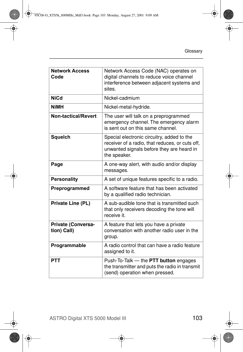 ASTRO Digital XTS 5000 Model III 103GlossaryNetwork Access CodeNetwork Access Code (NAC) operates on digital channels to reduce voice channel interference between adjacent systems and sites.NiCd Nickel-cadmiumNiMH Nickel-metal-hydride. Non-tactical/Revert The user will talk on a preprogrammed emergency channel. The emergency alarm is sent out on this same channel.Squelch Special electronic circuitry, added to the receiver of a radio, that reduces, or cuts off, unwanted signals before they are heard in the speaker.Page A one-way alert, with audio and/or display messages.Personality A set of unique features speciﬁc to a radio.Preprogrammed A software feature that has been activated by a qualiﬁed radio technician.Private Line (PL) A sub-audible tone that is transmitted such that only receivers decoding the tone will receive it.Private (Conversa-tion) Call)A feature that lets you have a private conversation with another radio user in the group.Programmable A radio control that can have a radio feature assigned to it.PTT Push-To-Talk — the PTT button engages the transmitter and puts the radio in transmit (send) operation when pressed.95C08-O_XTS5k_800MHz_Mdl3.book  Page 103  Monday, August 27, 2001  9:09 AM