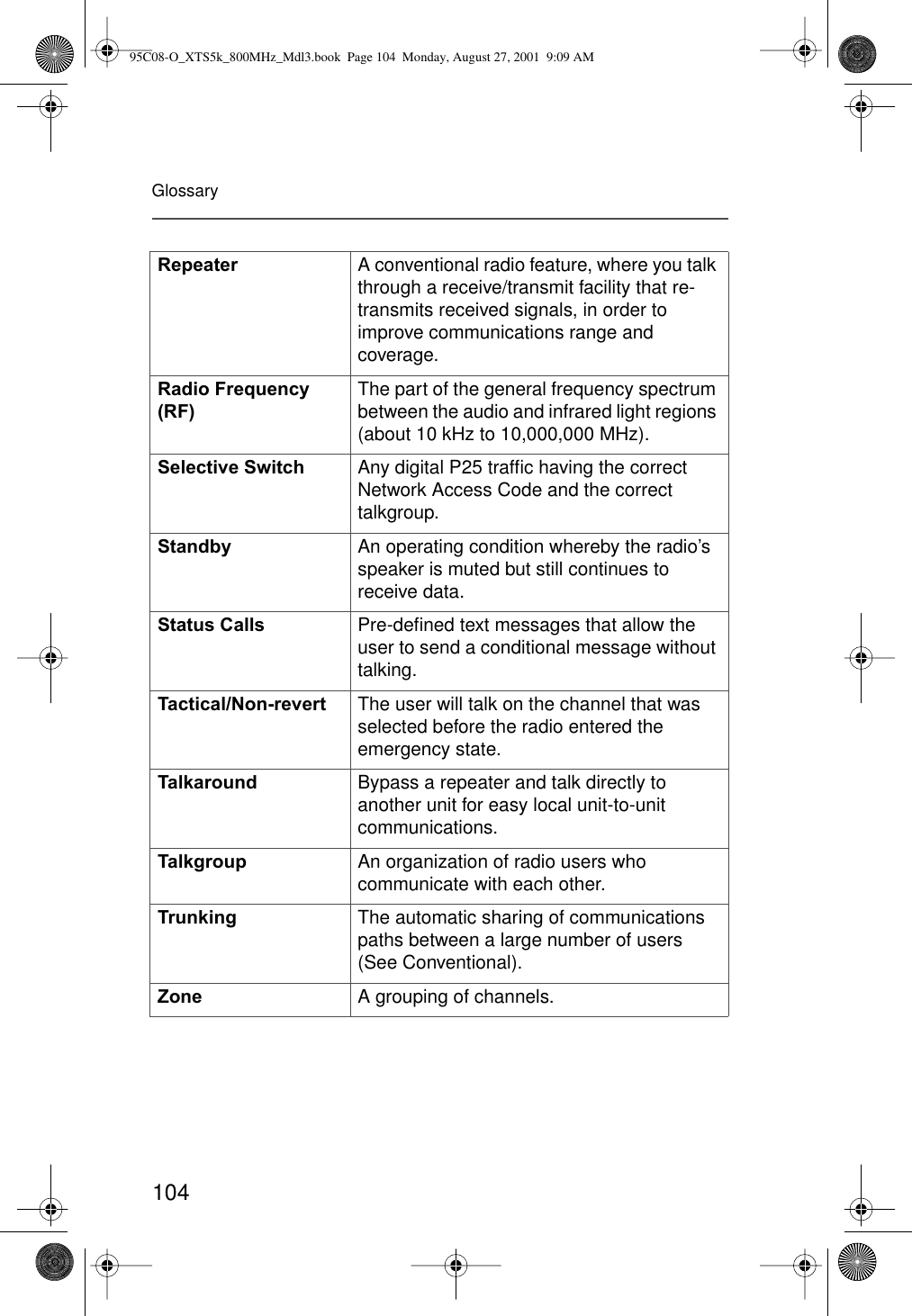 104GlossaryRepeater A conventional radio feature, where you talk through a receive/transmit facility that re-transmits received signals, in order to improve communications range and coverage.Radio Frequency (RF)The part of the general frequency spectrum between the audio and infrared light regions (about 10 kHz to 10,000,000 MHz).Selective Switch Any digital P25 trafﬁc having the correct Network Access Code and the correct talkgroup.Standby An operating condition whereby the radio’s speaker is muted but still continues to receive data.Status Calls Pre-deﬁned text messages that allow the user to send a conditional message without talking.Tactical/Non-revert The user will talk on the channel that was selected before the radio entered the emergency state.Talkaround Bypass a repeater and talk directly to another unit for easy local unit-to-unit communications.Talkgroup An organization of radio users who communicate with each other.Trunking The automatic sharing of communications paths between a large number of users (See Conventional).Zone A grouping of channels.95C08-O_XTS5k_800MHz_Mdl3.book  Page 104  Monday, August 27, 2001  9:09 AM