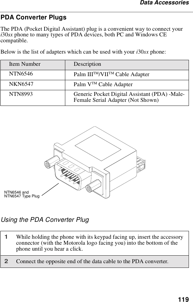 119Data AccessoriesPDA Converter PlugsThe PDA (Pocket Digital Assistant) plug is a convenient way to connect youri30sx phone to many types of PDA devices, both PC and Windows CEcompatible.Below is the list of adapters which can be used with your i30sx phone:Using the PDA Converter PlugItem Number DescriptionNTN6546 Palm IIITM/VIITM Cable AdapterNKN6547 Palm VTM Cable AdapterNTN8993 Generic Pocket Digital Assistant (PDA) -Male-Female Serial Adapter (Not Shown)1While holding the phone with its keypad facing up, insert the accessoryconnector (with the Motorola logo facing you) into the bottom of thephone until you hear a click.2Connect the opposite end of the data cable to the PDA converter.NTN6546 andNTN6547 Type Plug
