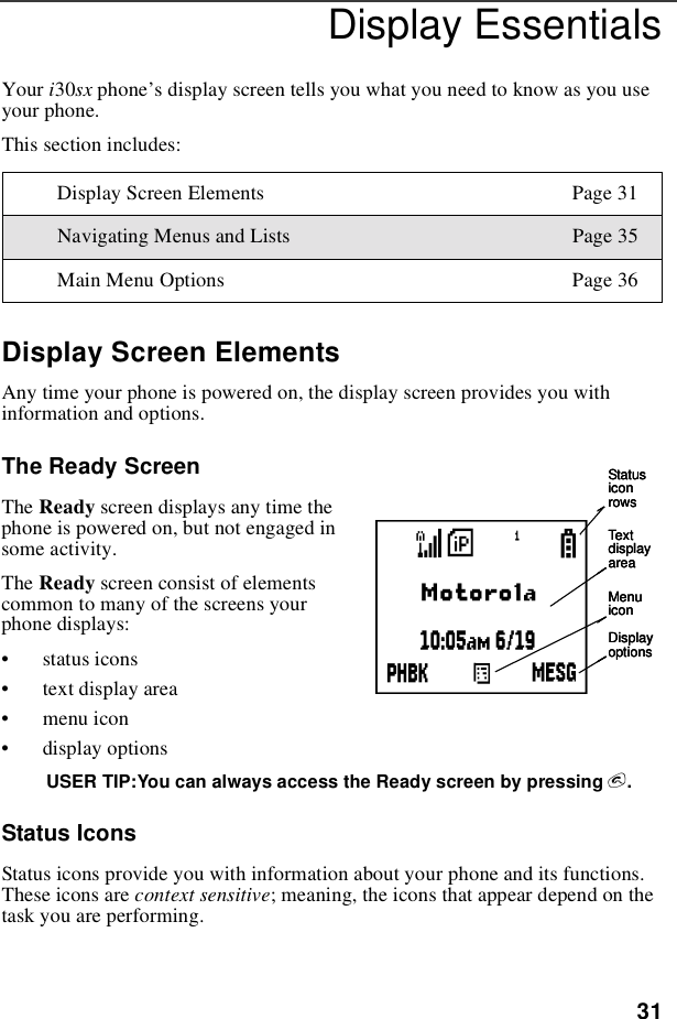 31Display EssentialsYour i30sx phone’s display screen tells you what you need to know as you useyour phone.This section includes:Display Screen ElementsAny time your phone is powered on, the display screen provides you withinformation and options.The Ready ScreenThe Ready screen displays any time thephone is powered on, but not engaged insome activity.The Ready screen consist of elementscommontomanyofthescreensyourphone displays:•status icons•text display area•menu icon•display optionsUSER TIP:You can always access the Ready screen by pressing e.Status IconsStatus icons provide you with information about your phone and its functions.These icons are context sensitive; meaning, the icons that appear depend on thetask you are performing.Display Screen Elements Page 31Navigating Menus and Lists Page 35Main Menu Options Page 36\StatusiconrowsTextdisplayareaMenuiconDisplayoptionsStatusiconrowsTex tdisplayareaMenuiconDisplayoptionsStatusiconrowsTex tdisplayareaMenuiconDisplayoptions