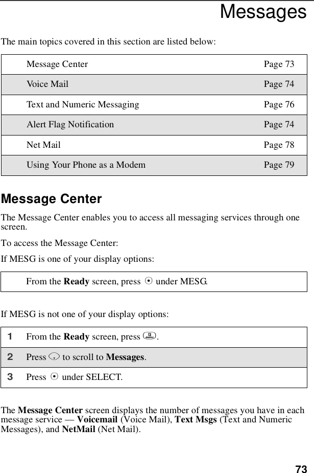 73MessagesThe main topics covered in this section are listed below:Message CenterThe Message Center enables you to access all messaging services through onescreen.To access the Message Center:If MESG is one of your display options:If MESG is not one of your display options:The Message Center screen displays the number of messages you have in eachmessage service —Voicemail (Voice Mail), Text Msgs (Text and NumericMessages), and NetMail (Net Mail).Message Center Page 73Voic e Mail Page 74Text and Numeric Messaging Page 76Alert Flag Notification Page 74Net Mail Page 78Using Your Phone as a Modem Page 79From the Ready screen, press Bunder MESG.1From the Ready screen, press m.2Press Rto scroll to Messages.3Press Bunder SELECT.