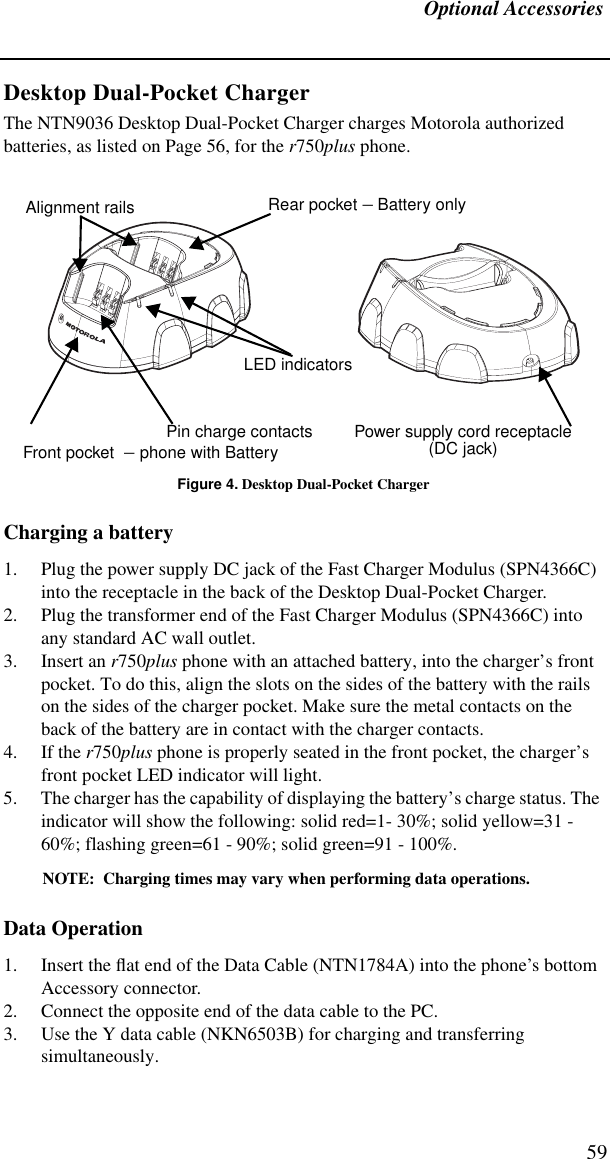 Optional Accessories59Desktop Dual-Pocket ChargerThe NTN9036 Desktop Dual-Pocket Charger charges Motorola authorized batteries, as listed on Page 56, for the r750plus phone.Figure 4. Desktop Dual-Pocket ChargerCharging a battery1. Plug the power supply DC jack of the Fast Charger Modulus (SPN4366C) into the receptacle in the back of the Desktop Dual-Pocket Charger.2. Plug the transformer end of the Fast Charger Modulus (SPN4366C) into any standard AC wall outlet.3. Insert an r750plus phone with an attached battery, into the charger’s front pocket. To do this, align the slots on the sides of the battery with the rails on the sides of the charger pocket. Make sure the metal contacts on the back of the battery are in contact with the charger contacts.4. If the r750plus phone is properly seated in the front pocket, the charger’s front pocket LED indicator will light.5. The charger has the capability of displaying the battery’s charge status. The indicator will show the following: solid red=1- 30%; solid yellow=31 - 60%; flashing green=61 - 90%; solid green=91 - 100%.NOTE:  Charging times may vary when performing data operations.Data Operation1. Insert the ﬂat end of the Data Cable (NTN1784A) into the phone’s bottom Accessory connector.2. Connect the opposite end of the data cable to the PC.3. Use the Y data cable (NKN6503B) for charging and transferring           simultaneously.(DC jack)Rear pocket – Battery only Front pocket  – phone with BatteryPin charge contactsLED indicatorsPower supply cord receptacleAlignment rails