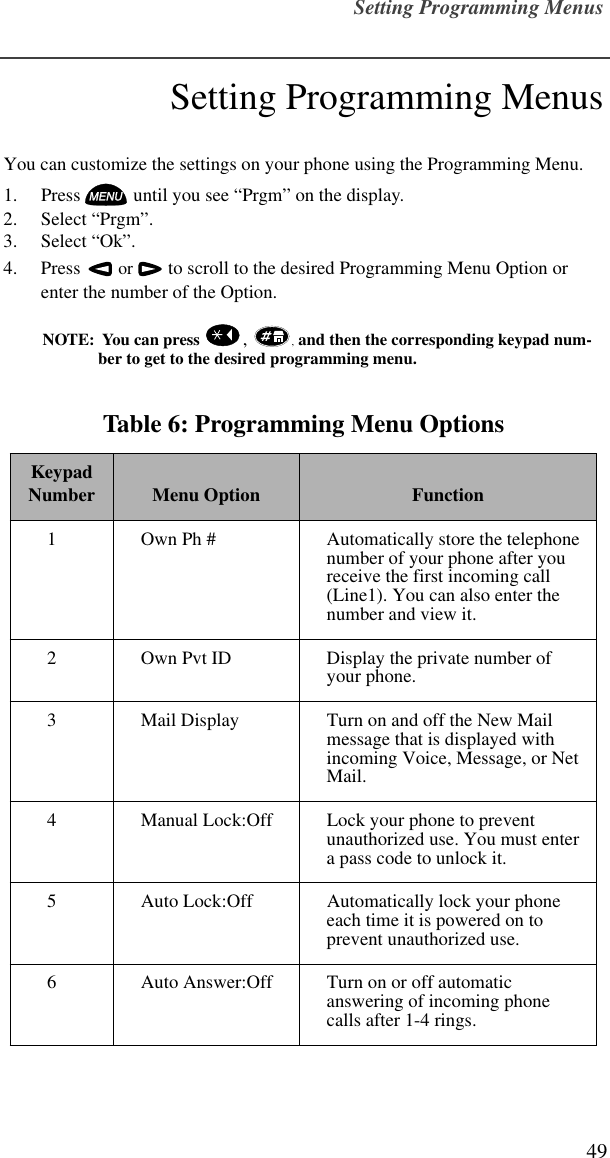 Setting Programming Menus49Setting Programming MenusYou can customize the settings on your phone using the Programming Menu.1. Press  until you see “Prgm” on the display.2. Select “Prgm”.3. Select “Ok”.4. Press    or  to scroll to the desired Programming Menu Option or enter the number of the Option.NOTE:  You can press ,  , and then the corresponding keypad num-ber to get to the desired programming menu.   Table 6: Programming Menu Options  Keypad Number Menu Option Function  1 Own Ph #  Automatically store the telephone number of your phone after you receive the first incoming call (Line1). You can also enter the number and view it.   2 Own Pvt ID  Display the private number of your phone.  3 Mail Display Turn on and off the New Mail message that is displayed with incoming Voice, Message, or Net Mail.   4 Manual Lock:Off Lock your phone to prevent unauthorized use. You must enter a pass code to unlock it.  5 Auto Lock:Off Automatically lock your phone each time it is powered on to prevent unauthorized use.  6 Auto Answer:Off Turn on or off automatic answering of incoming phone calls after 1-4 rings. 