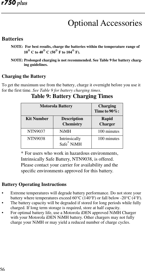  56 Optional AccessoriesBatteriesNOTE:  For best results, charge the batteries within the temperature range of 10° C to 40° C (50° F to 104° F).NOTE: Prolonged charging is not recommended. See Table 9 for battery charg-ing guidelines.Charging the BatteryTo get the maximum use from the battery, charge it overnight before you use it for the first time. See Table 9 for battery charging times.Table 9: Battery Charging Times Battery Operating Instructions• Extreme temperatures will degrade battery performance. Do not store your battery where temperatures exceed 60°C (140°F) or fall below -20°C (4°F).• The battery capacity will be degraded if stored for long periods while fully charged. If long term storage is required, store at half capacity.• For optimal battery life, use a Motorola iDEN approved NiMH Charger with your Motorola iDEN NiMH battery. Other chargers may not fully charge your NiMH or may yield a reduced number of charge cycles.Motorola Battery Charging Time to 90%: Kit Number DescriptionChemistry RapidChargerNTN9037 NiMH 100 minutesNTN9038 Intrinsically Safe* NiMH* For users who work in hazardous environments, Intrinsically Safe Battery, NTN9038, is offered. Please contact your carrier for availability and the speciﬁc environments approved for this battery.100 minutes