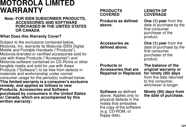 127MOTOROLA LIMITED WARRANTY Note: FOR IDEN SUBSCRIBER PRODUCTS, ACCESSORIES AND SOFTWARE PURCHASED IN THE UNITED STATES OR CANADAWhat Does this Warranty Cover? Subject to the exclusions contained below, Motorola, Inc. warrants its Motorola iDEN Digital Mobile and Portable Handsets (&quot;Products&quot;), Motorola-branded or certified accessories sold for use with these Products (&quot;Accessories&quot;) and Motorola software contained on CD-Roms or other tangible media and sold for use with these Products (&quot;Software&quot;) to be free from defects in materials and workmanship under normal consumer usage for the period(s) outlined below. This limited warranty is a consumer&apos;s exclusive remedy, and applies as follows to new Products, Accessories and Software purchased by consumers in the United States or Canada, which are accompanied by this written warranty:PRODUCTS COVERED LENGTH OF COVERAGEProducts as defined above. One (1) year from the date of purchase by the first consumer purchaser of the product.Accessories as defined above. One (1) year from the date of purchase by the first consumer purchaser of the product.Products or Accessories that are Repaired or Replaced.The balance of the original warranty or for ninety (90) days from the date returned to the consumer, whichever is longer.Software as defined above. Applies only to physical defects in the media that embodies the copy of the software (e.g. CD-ROM, or floppy disk).Ninety (90) days from the date of purchase.