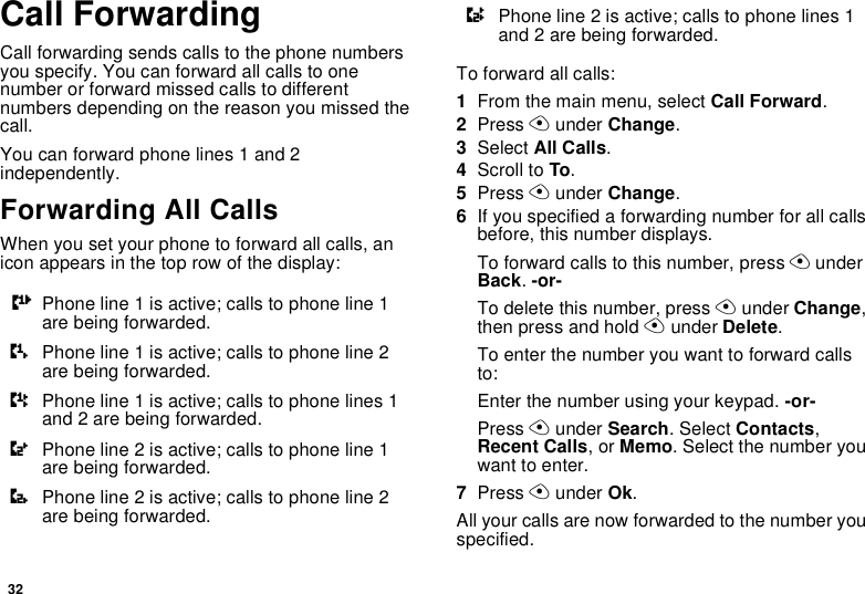 32Call ForwardingCall forwarding sends calls to the phone numbers you specify. You can forward all calls to one number or forward missed calls to different numbers depending on the reason you missed the call.You can forward phone lines 1 and 2 independently.Forwarding All CallsWhen you set your phone to forward all calls, an icon appears in the top row of the display:To forward all calls:1From the main menu, select Call Forward.2Press A under Change.3Select All Calls.4Scroll to To.5Press A under Change.6If you specified a forwarding number for all calls before, this number displays. To forward calls to this number, press A under Back. -or-To delete this number, press A under Change, then press and hold A under Delete.To enter the number you want to forward calls to:Enter the number using your keypad. -or-Press A under Search. Select Contacts, Recent Calls, or Memo. Select the number you want to enter.7Press A under Ok.All your calls are now forwarded to the number you specified.GPhone line 1 is active; calls to phone line 1 are being forwarded.HPhone line 1 is active; calls to phone line 2 are being forwarded.IPhone line 1 is active; calls to phone lines 1 and 2 are being forwarded.JPhone line 2 is active; calls to phone line 1 are being forwarded.KPhone line 2 is active; calls to phone line 2 are being forwarded.LPhone line 2 is active; calls to phone lines 1 and 2 are being forwarded.
