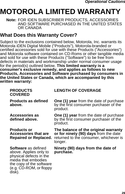 29 Operational CautionsMOTOROLA LIMITED WARRANTY Note: FOR IDEN SUBSCRIBER PRODUCTS, ACCESSORIES AND SOFTWARE PURCHASED IN THE UNITED STATES OR CANADAWhat Does this Warranty Cover? Subject to the exclusions contained below, Motorola, Inc. warrants its Motorola iDEN Digital Mobile (&quot;Products&quot;), Motorola-branded or certified accessories sold for use with these Products (&quot;Accessories&quot;) and Motorola software contained on CD-Roms or other tangible media and sold for use with these Products (&quot;Software&quot;) to be free from defects in materials and workmanship under normal consumer usage for the period(s) outlined below. This limited warranty is a consumer&apos;s exclusive remedy, and applies as follows to new Products, Accessories and Software purchased by consumers in the United States or Canada, which are accompanied by this written warranty:PRODUCTS COVERED LENGTH OF COVERAGEProducts as defined above. One (1) year from the date of purchase by the first consumer purchaser of the product.Accessories as defined above. One (1) year from the date of purchase by the first consumer purchaser of the product.Products or Accessories that are Repaired or Replaced.The balance of the original warranty or for ninety (90) days from the date returned to the consumer, whichever is longer.Software as defined above. Applies only to physical defects in the media that embodies the copy of the software (e.g. CD-ROM, or floppy disk).Ninety (90) days from the date of purchase.
