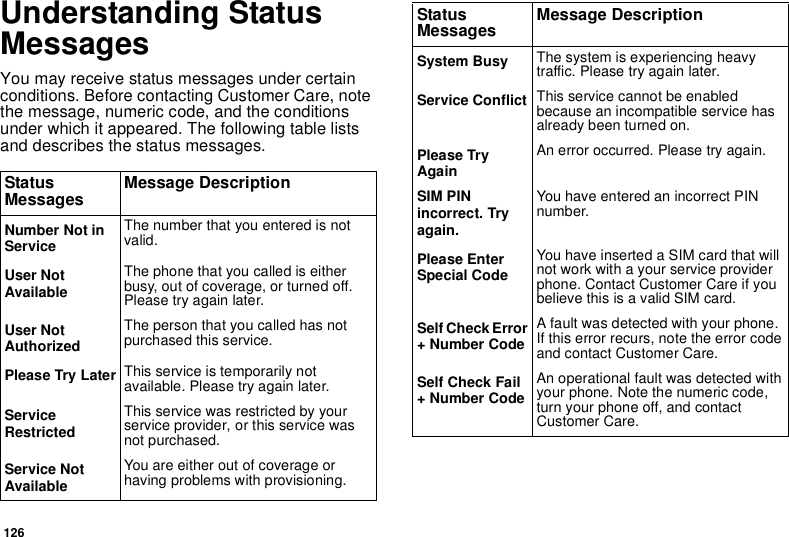 126Understanding Status MessagesYou may receive status messages under certain conditions. Before contacting Customer Care, note the message, numeric code, and the conditions under which it appeared. The following table lists and describes the status messages. Status Messages Message DescriptionNumber Not in ServiceThe number that you entered is not valid.User Not AvailableThe phone that you called is either busy, out of coverage, or turned off. Please try again later.User Not AuthorizedThe person that you called has not purchased this service.Please Try Later This service is temporarily not available. Please try again later.Service RestrictedThis service was restricted by your service provider, or this service was not purchased. Service Not AvailableYou are either out of coverage or having problems with provisioning.System Busy The system is experiencing heavy traffic. Please try again later.Service Conflict This service cannot be enabled because an incompatible service has already been turned on.Please Try AgainAn error occurred. Please try again.SIM PIN incorrect. Try again.You have entered an incorrect PIN number. Please Enter Special CodeYou have inserted a SIM card that will not work with a your service provider phone. Contact Customer Care if you believe this is a valid SIM card.Self Check Error + Number CodeA fault was detected with your phone. If this error recurs, note the error code and contact Customer Care.Self Check Fail + Number CodeAn operational fault was detected with your phone. Note the numeric code, turn your phone off, and contact Customer Care. Status Messages Message Description