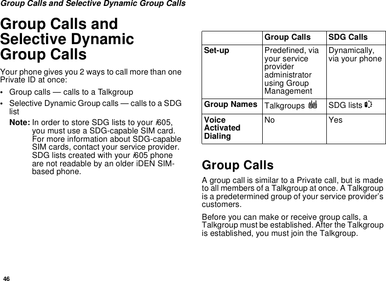 46Group Calls and Selective Dynamic Group CallsGroup Calls and Selective Dynamic Group CallsYour phone gives you 2 ways to call more than one Private ID at once:•Group calls — calls to a Talkgroup•Selective Dynamic Group calls — calls to a SDG listNote: In order to store SDG lists to your i605, you must use a SDG-capable SIM card. For more information about SDG-capable SIM cards, contact your service provider. SDG lists created with your i605 phone are not readable by an older iDEN SIM- based phone. Group CallsA group call is similar to a Private call, but is made to all members of a Talkgroup at once. A Talkgroup is a predetermined group of your service provider’s customers.Before you can make or receive group calls, a Talkgroup must be established. After the Talkgroup is established, you must join the Talkgroup.Group Calls SDG CallsSet-up Predefined, via your service provider administrator using Group ManagementDynamically, via your phoneGroup Names Talkgroups ISDG lists SVoice Activated DialingNo Yes