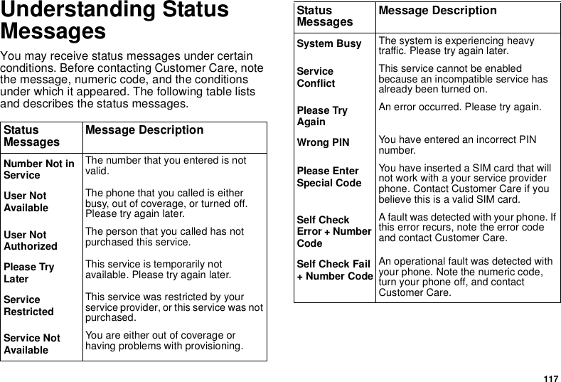 117Understanding StatusMessagesYou may receive status messages under certainconditions. Before contacting Customer Care, notethe message, numeric code, and the conditionsunder which it appeared. The following table listsand describes the status messages.StatusMessages Message DescriptionNumber Not inServiceThe number that you entered is notvalid.User NotAvailableThe phone that you called is eitherbusy, out of coverage, or turned off.Please try again later.User NotAuthorizedThe person that you called has notpurchased this service.Please TryLaterThis service is temporarily notavailable. Please try again later.ServiceRestrictedThis service was restricted by yourservice provider, or this service was notpurchased.Service NotAvailableYou are either out of coverage orhaving problems with provisioning.System Busy The system is experiencing heavytraffic. Please try again later.ServiceConflictThis service cannot be enabledbecause an incompatible service hasalready been turned on.Please TryAgainAn error occurred. Please try again.Wrong PIN You have entered an incorrect PINnumber.Please EnterSpecial CodeYou have inserted a SIM card that willnot work with a your service providerphone. Contact Customer Care if youbelieve this is a valid SIM card.Self CheckError + NumberCodeA fault was detected with your phone. Ifthis error recurs, note the error codeand contact Customer Care.Self Check Fail+ Number CodeAn operational fault was detected withyour phone. Note the numeric code,turn your phone off, and contactCustomer Care.StatusMessages Message Description