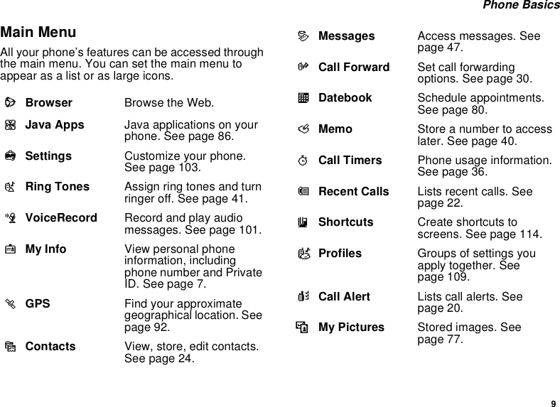 9Phone BasicsMain MenuAll your phone’s features can be accessed throughthemainmenu.Youcansetthemainmenutoappear as a list or as large icons.aBrowser Browse the Web.qJava Apps Java applications on yourphone. See page 86.bSettings Customize your phone.Seepage103.mRing Tones Assign ring tones and turnringer off. See page 41.cVoiceRecord Record and play audiomessages. See page 101.jMy Info View personal phoneinformation, includingphone number and PrivateID. See page 7.lGPS Find your approximategeographical location. Seepage 92.dContacts View, store, edit contacts.Seepage24.eMessages Access messages. Seepage 47.fCall Forward Set call forwardingoptions. See page 30.oDatebook Schedule appointments.Seepage80.gMemo Store a number to accesslater.Seepage40.hCall Timers Phone usage information.Seepage36.iRecent Calls Lists recent calls. Seepage 22.sShortcuts Create shortcuts toscreens. See page 114.pProfiles Groups of settings youapply together. Seepage 109.kCall Alert Lists call alerts. Seepage 20.[My Pictures Stored images. Seepage 77.