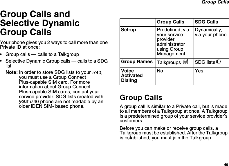49Group CallsGroup Calls andSelective DynamicGroup CallsYour phone gives you 2 ways to call more than onePrivate ID at once:•Group calls — calls to a Talkgroup•Selective Dynamic Group calls — calls to a SDGlistNote: In order to store SDG lists to youri740,you must use a Group ConnectPlus-capable SIM card. For moreinformation about Group ConnectPlus-capable SIM cards, contact yourservice provider. SDG lists created withyouri740 phone are not readable by anolder iDEN SIM- based phone.Group CallsA group call is similar to a Private call, but is madeto all members of a Talkgroup at once. A Talkgroupis a predetermined group of your service provider’scustomers.Before you can make or receive group calls, aTalkgroup must be established. After the Talkgroupis established, you must join the Talkgroup.Group Calls SDG CallsSet-up Predefined, viayour serviceprovideradministratorusing GroupManagementDynamically,via your phoneGroup Names Talkgroups ISDG lists SVoiceActivatedDialingNo Yes