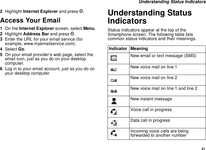 21 Understanding Status Indicators2Highlight Internet Explorer and press O.Access Your Email1On the Internet Explorer screen, select Menu.2Highlight Address Bar and press O.3Enter the URL for your email service (for example, www.myemailservice.com).4Select Go.5On your email provider’s web page, select the email icon, just as you do on your desktop computer.6Log in to your email account, just as you do on your desktop computer.Understanding Status IndicatorsStatus indicators appear at the top of the Smartphone screen. The following table lists common status indicators and their meanings.Indicator MeaningNew email or text message (SMS)New voice mail on line 1New voice mail on line 2New voice mail on line 1 and line 2New instant messageVoice call in progressData call in progressIncoming voice calls are being forwarded to another number
