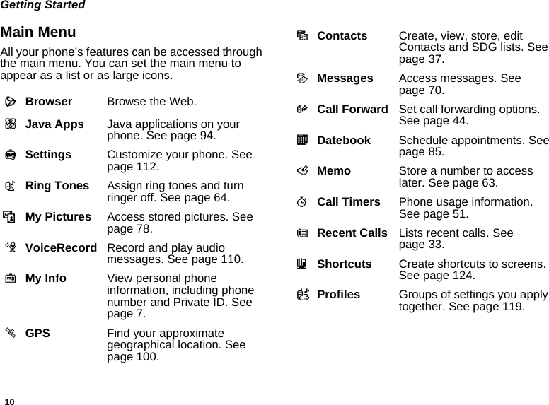 10Getting StartedMain MenuAll your phone’s features can be accessed through the main menu. You can set the main menu to appear as a list or as large icons.aBrowser Browse the Web.qJava Apps Java applications on your phone. See page 94.bSettings Customize your phone. See page 112.mRing Tones Assign ring tones and turn ringer off. See page 64.[My Pictures Access stored pictures. See page 78.cVoiceRecord Record and play audio messages. See page 110.jMy Info View personal phone information, including phone number and Private ID. See page 7.lGPS Find your approximate geographical location. See page 100.dContacts Create, view, store, edit Contacts and SDG lists. See page 37.eMessages Access messages. See page 70.fCall Forward Set call forwarding options. See page 44.oDatebook Schedule appointments. See page 85.gMemo Store a number to access later. See page 63.hCall Timers Phone usage information. See page 51.iRecent Calls Lists recent calls. See page 33.sShortcuts Create shortcuts to screens. See page 124.pProfiles Groups of settings you apply together. See page 119.