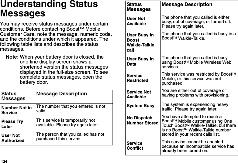 134Understanding Status MessagesYou may receive status messages under certain conditions. Before contacting BoostTM Mobile Customer Care, note the message, numeric code, and the conditions under which it appeared. The following table lists and describes the status messages.Note: When your battery door is closed, the one-line display screen shows a shortened version the status messages displayed in the full-size screen. To see complete status messages, open the battery door. Status Messages Message DescriptionNumber Not in ServiceThe number that you entered is not valid.Please Try LaterThis service is temporarily not available. Please try again later.User Not AuthorizedThe person that you called has not purchased this service.User Not AvailableThe phone that you called is either busy, out of coverage, or turned off. Please try again later.User Busy in Boost Walkie-Talkie callThe phone that you called is busy in a BoostTM Walkie-Talkie.User Busy in DataThe phone that you called is busy using BoostTM Mobile Wireless Web services.Service RestrictedThis service was restricted by BoostTM Mobile, or this service was not purchased. Service Not AvailableYou are either out of coverage or having problems with provisioning.System Busy The system is experiencing heavy traffic. Please try again later.No Dispatch Number StoredYou have attempted to reach a BoostTM Mobile customer using One Touch BoostTM Walkie-Talkie, but there is no BoostTM Walkie-Talkie number stored in your recent calls list.Service ConflictThis service cannot be enabled because an incompatible service has already been turned on.Status Messages Message Description