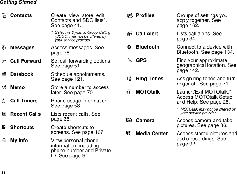 11Getting StarteddContacts Create, view, store, edit Contacts and SDG lists*. See page 41.* Selective Dynamic Group Calling (SDGC) may not be offered by your service provider.eMessages Access messages. See page 78.fCall Forward Set call forwarding options. See page 51.oDatebook Schedule appointments. See page 121.gMemo Store a number to access later. See page 70.hCall Timers Phone usage information. See page 58.iRecent Calls Lists recent calls. See page 36.sShortcuts Create shortcuts to screens. See page 167.jMy Info View personal phone information, including phone number and Private ID. See page 9.pProfiles Groups of settings you apply together. See page 162.kCall Alert Lists call alerts. See page 34.BBluetooth Connect to a device with Bluetooth. See page 134.lGPS Find your approximate geographical location. See page 142.mRing Tones Assign ring tones and turn ringer off. See page 71.MMOTOtalk Launch/Exit MOTOtalk.* Access MOTOtalk Setup and Help. See page 28.* MOTOtalk may not be offered by your service provider.CCamera Access camera and take pictures. See page 86.mMedia Center Access stored pictures and audio recordings. See page 92.