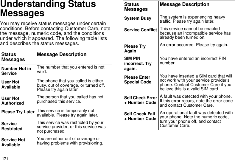 171Understanding Status MessagesYou may receive status messages under certain conditions. Before contacting Customer Care, note the message, numeric code, and the conditions under which it appeared. The following table lists and describes the status messages. Status Messages Message DescriptionNumber Not in ServiceThe number that you entered is not valid.User Not AvailableThe phone that you called is either busy, out of coverage, or turned off. Please try again later.User Not AuthorizedThe person that you called has not purchased this service.Please Try Later This service is temporarily not available. Please try again later.Service RestrictedThis service was restricted by your service provider, or this service was not purchased. Service Not AvailableYou are either out of coverage or having problems with provisioning.System Busy The system is experiencing heavy traffic. Please try again later.Service Conflict This service cannot be enabled because an incompatible service has already been turned on.Please Try AgainAn error occurred. Please try again.SIM PIN incorrect. Try again.You have entered an incorrect PIN number. Please Enter Special CodeYou have inserted a SIM card that will not work with your service provider’s phone. Contact Customer Care if you believe this is a valid SIM card.Self Check Error + Number CodeA fault was detected with your phone. If this error recurs, note the error code and contact Customer Care.Self Check Fail + Number CodeAn operational fault was detected with your phone. Note the numeric code, turn your phone off, and contact Customer Care. Status Messages Message Description