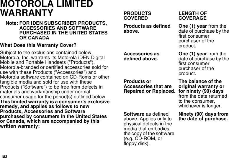 183MOTOROLA LIMITED WARRANTY Note: FOR IDEN SUBSCRIBER PRODUCTS, ACCESSORIES AND SOFTWARE PURCHASED IN THE UNITED STATES OR CANADAWhat Does this Warranty Cover? Subject to the exclusions contained below, Motorola, Inc. warrants its Motorola iDEN Digital Mobile and Portable Handsets (&quot;Products&quot;), Motorola-branded or certified accessories sold for use with these Products (&quot;Accessories&quot;) and Motorola software contained on CD-Roms or other tangible media and sold for use with these Products (&quot;Software&quot;) to be free from defects in materials and workmanship under normal consumer usage for the period(s) outlined below. This limited warranty is a consumer&apos;s exclusive remedy, and applies as follows to new Products, Accessories and Software purchased by consumers in the United States or Canada, which are accompanied by this written warranty:PRODUCTS COVERED LENGTH OF COVERAGEProducts as defined above. One (1) year from the date of purchase by the first consumer purchaser of the product.Accessories as defined above. One (1) year from the date of purchase by the first consumer purchaser of the product.Products or Accessories that are Repaired or Replaced.The balance of the original warranty or for ninety (90) days from the date returned to the consumer, whichever is longer.Software as defined above. Applies only to physical defects in the media that embodies the copy of the software (e.g. CD-ROM, or floppy disk).Ninety (90) days from the date of purchase.