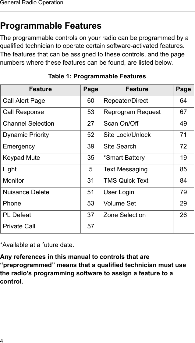 4General Radio OperationProgrammable FeaturesThe programmable controls on your radio can be programmed by a qualified technician to operate certain software-activated features. The features that can be assigned to these controls, and the page numbers where these features can be found, are listed below.*Available at a future date.Any references in this manual to controls that are “preprogrammed” means that a qualified technician must use the radio’s programming software to assign a feature to a control.Table 1: Programmable FeaturesFeature Page  Feature PageCall Alert Page 60 Repeater/Direct 64Call Response 53 Reprogram Request 67Channel Selection 27 Scan On/Off 49Dynamic Priority 52 Site Lock/Unlock 71Emergency 39 Site Search 72Keypad Mute 35 *Smart Battery 19Light 5 Text Messaging 85Monitor 31 TMS Quick Text 84Nuisance Delete 51 User Login 79Phone 53 Volume Set 29PL Defeat 37 Zone Selection 26Private Call 57