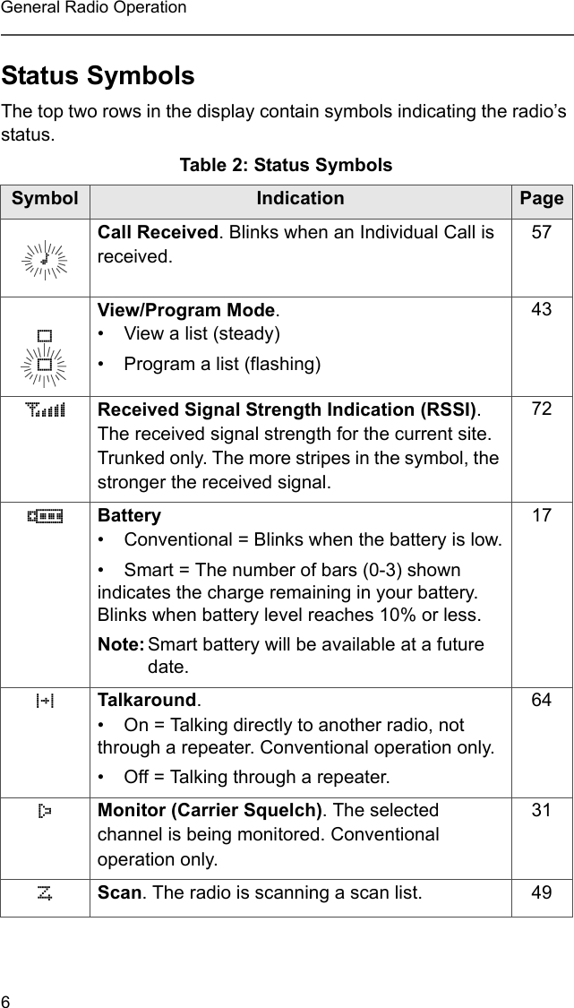 6General Radio OperationStatus SymbolsThe top two rows in the display contain symbols indicating the radio’s status.Table 2: Status Symbols Symbol Indication Page Call Received. Blinks when an Individual Call is received.57View/Program Mode.• View a list (steady)• Program a list (flashing)43sReceived Signal Strength Indication (RSSI). The received signal strength for the current site. Trunked only. The more stripes in the symbol, the stronger the received signal.72bBattery• Conventional = Blinks when the battery is low.• Smart = The number of bars (0-3) shown indicates the charge remaining in your battery. Blinks when battery level reaches 10% or less.Note: Smart battery will be available at a future date.17rTalkaround. • On = Talking directly to another radio, not through a repeater. Conventional operation only.• Off = Talking through a repeater. 64CMonitor (Carrier Squelch). The selected channel is being monitored. Conventional operation only.31TScan. The radio is scanning a scan list. 49mpp