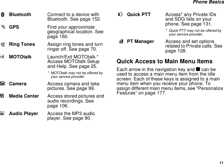 11 Phone BasicsQuick Access to Main Menu ItemsEach arrow in the navigation key and O can be used to access a main menu item from the idle screen. Each of these keys is assigned to a main menu item when you receive your phone. To assign different main menu items, see “Personalize Features” on page 177.BBluetooth Connect to a device with Bluetooth. See page 152.lGPS Find your approximate geographical location. See page 160.mRing Tones Assign ring tones and turn ringer off. See page 70.MMOTOtalk Launch/Exit MOTOtalk.* Access MOTOtalk Setup and Help. See page 25.* MOTOtalk may not be offered by your service provider.CCamera Access camera and take pictures. See page 99.mMedia Center Access stored pictures and audio recordings. See page 106.*Audio Player Access the MP3 audio player. See page 90.SQuick PTT Access* any Private IDs and SDG lists on your phone. See page 131.* Quick PTT may not be offered by your service provider.&amp;PT Manager Access and set options related to Private calls. See page 128.