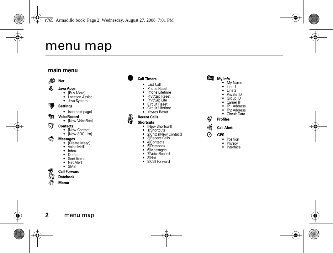 2menu mapmenu mapmain menu1NetLJava Apps•[Buy More]• Location Assist• Java SystemuSettings• (see next page)0VoiceRecord• [New VoiceRec]AContacts• [New Contact]• [New SDG List]EMessages•[Create Mesg]•Voice Mail• Inbox•Drafts• Sent Items• Net Alert•SMSPCall ForwardDDatebooklMemoMCall Timers•Last Call• Phone Reset• Phone Lifetime•Prvt/Grp Reset•Prvt/Grp Life• Circuit Reset•Circuit Lifetime• Kbytes ResetBRecent CallsKShortcuts• [New Shortcurt]• 1)Shortcuts• 2)Cntcs[New Contact]• 3)Recent Calls• 4)Contacts• 5)Datebook• 6)Messages• 7)VoiceRecord•8)Net• 9)Call ForwardJMy Info•My Name• Line 1• Line 2• Private ID• Group ID• Carrier IP• IP1 Address• IP2 Address• Circuit DataoProfilespCall AlertcGPS• Position• Privacy• Interfacer765_Armadillo.book  Page 2  Wednesday, August 27, 2008  7:01 PM