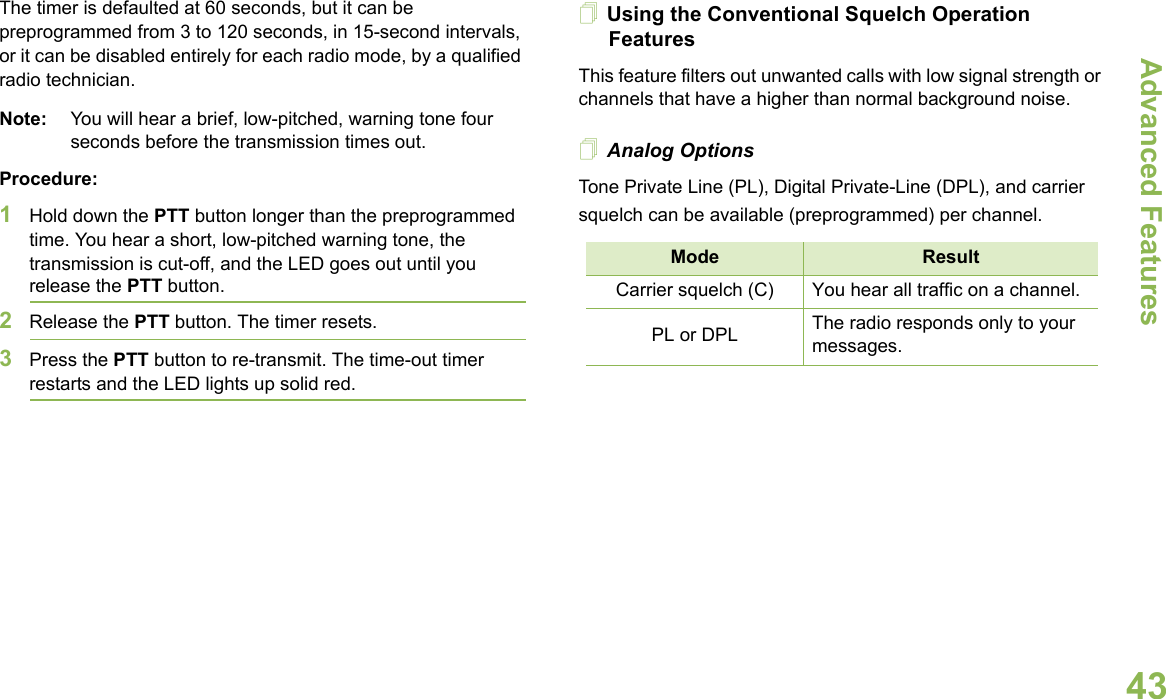 Advanced FeaturesEnglish43The timer is defaulted at 60 seconds, but it can be preprogrammed from 3 to 120 seconds, in 15-second intervals, or it can be disabled entirely for each radio mode, by a qualified radio technician.Note: You will hear a brief, low-pitched, warning tone four seconds before the transmission times out.Procedure: 1Hold down the PTT button longer than the preprogrammed time. You hear a short, low-pitched warning tone, the transmission is cut-off, and the LED goes out until you release the PTT button.2Release the PTT button. The timer resets.3Press the PTT button to re-transmit. The time-out timer restarts and the LED lights up solid red.Using the Conventional Squelch Operation FeaturesThis feature filters out unwanted calls with low signal strength or channels that have a higher than normal background noise.Analog OptionsTone Private Line (PL), Digital Private-Line (DPL), and carrier squelch can be available (preprogrammed) per channel.Mode ResultCarrier squelch (C) You hear all traffic on a channel.PL or DPL The radio responds only to your messages.