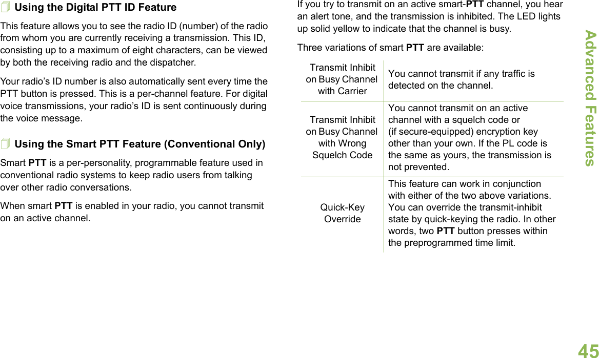 Advanced FeaturesEnglish45Using the Digital PTT ID FeatureThis feature allows you to see the radio ID (number) of the radio from whom you are currently receiving a transmission. This ID, consisting up to a maximum of eight characters, can be viewed by both the receiving radio and the dispatcher.Your radio’s ID number is also automatically sent every time the PTT button is pressed. This is a per-channel feature. For digital voice transmissions, your radio’s ID is sent continuously during the voice message.Using the Smart PTT Feature (Conventional Only)Smart PTT is a per-personality, programmable feature used in conventional radio systems to keep radio users from talking over other radio conversations.When smart PTT is enabled in your radio, you cannot transmit on an active channel.If you try to transmit on an active smart-PTT channel, you hear an alert tone, and the transmission is inhibited. The LED lights up solid yellow to indicate that the channel is busy.Three variations of smart PTT are available:Transmit Inhibit on Busy Channel with CarrierYou cannot transmit if any traffic is detected on the channel.Transmit Inhibit on Busy Channel with Wrong Squelch CodeYou cannot transmit on an active channel with a squelch code or (if secure-equipped) encryption key other than your own. If the PL code is the same as yours, the transmission is not prevented.Quick-Key OverrideThis feature can work in conjunction with either of the two above variations. You can override the transmit-inhibit state by quick-keying the radio. In other words, two PTT button presses within the preprogrammed time limit.