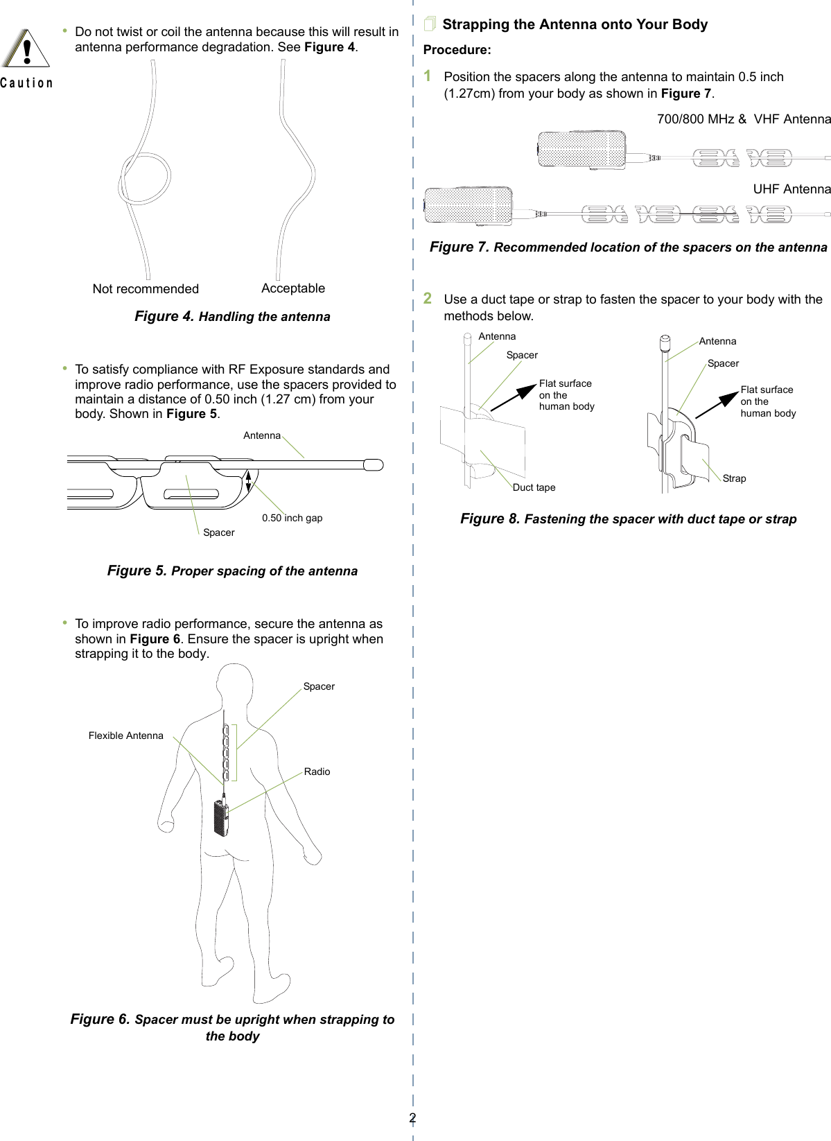 2Strapping the Antenna onto Your BodyProcedure:1Position the spacers along the antenna to maintain 0.5 inch (1.27cm) from your body as shown in Figure 7. Figure 7. Recommended location of the spacers on the antenna2Use a duct tape or strap to fasten the spacer to your body with the methods below. Figure 8. Fastening the spacer with duct tape or strap•Do not twist or coil the antenna because this will result in antenna performance degradation. See Figure 4.  Figure 4. Handling the antenna•To satisfy compliance with RF Exposure standards and improve radio performance, use the spacers provided to maintain a distance of 0.50 inch (1.27 cm) from your body. Shown in Figure 5.Figure 5. Proper spacing of the antenna•To improve radio performance, secure the antenna as shown in Figure 6. Ensure the spacer is upright when strapping it to the body.Figure 6. Spacer must be upright when strapping to the body!C a u t i o nNot recommended AcceptableAntennaSpacer0.50 inch gapRadioFlexible AntennaSpacer700/800 MHz &amp;  VHF AntennaUHF AntennaSpacerDuct tapeAntennaFlat surface on the human bodySpacerStrapAntennaFlat surface on the human body