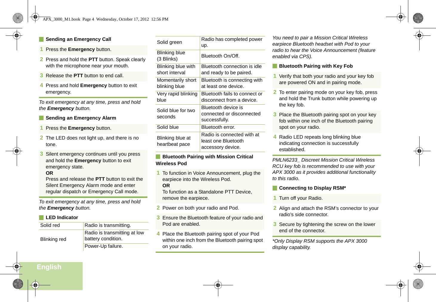 EnglishSending an Emergency CallTo exit emergency at any time, press and hold the Emergency button.Sending an Emergency AlarmTo exit emergency at any time, press and hold the Emergency button.LED IndicatorBluetooth Pairing with Mission Critical Wireless PodYou need to pair a Mission Critical Wireless earpiece Bluetooth headset with Pod to your radio to hear the Voice Announcement (feature enabled via CPS). Bluetooth Pairing with Key Fob PMLN6233_ Discreet Mission Critical Wireless RCU key fob is recommended to use with your APX 3000 as it provides additional functionality to this radio.Connecting to Display RSM**Only Display RSM supports the APX 3000 display capability.1Press the Emergency button. 2Press and hold the PTT button. Speak clearly with the microphone near your mouth.3Release the PTT button to end call.4Press and hold Emergency button to exit emergency. 1Press the Emergency button. 2The LED does not light up, and there is no tone.3Silent emergency continues until you press and hold the Emergency button to exit emergency state.ORPress and release the PTT button to exit the Silent Emergency Alarm mode and enter regular dispatch or Emergency Call mode.Solid red Radio is transmitting.Blinking redRadio is transmitting at low battery condition.Power-Up failure.Solid green Radio has completed power up.Blinking blue (3 Blinks) Bluetooth On/Off.Blinking blue with short intervalBluetooth connection is idle and ready to be paired.Momentarily short blinking blueBluetooth is connecting with at least one device.Very rapid blinking blueBluetooth fails to connect or disconnect from a device.Solid blue for two secondsBluetooth device is connected or disconnected successfully.Solid blue Bluetooth error.Blinking blue at heartbeat paceRadio is connected with at least one Bluetooth accessory device. 1To function in Voice Announcement, plug the earpiece into the Wireless Pod. ORTo function as a Standalone PTT Device, remove the earpiece.2Power on both your radio and Pod.3Ensure the Bluetooth feature of your radio and Pod are enabled. 4Place the Bluetooth pairing spot of your Pod within one inch from the Bluetooth pairing spot on your radio.1Verify that both your radio and your key fob are powered ON and in pairing mode.2To enter pairing mode on your key fob, press and hold the Trunk button while powering up the key fob.3Place the Bluetooth pairing spot on your key fob within one inch of the Bluetooth pairing spot on your radio.4Radio LED repeats long blinking blue indicating connection is successfully established.1Turn off your Radio.2Align and attach the RSM’s connector to your radio’s side connector.3Secure by tightening the screw on the lower end of the connector.APX_3000_M1.book  Page 4  Wednesday, October 17, 2012  12:56 PM