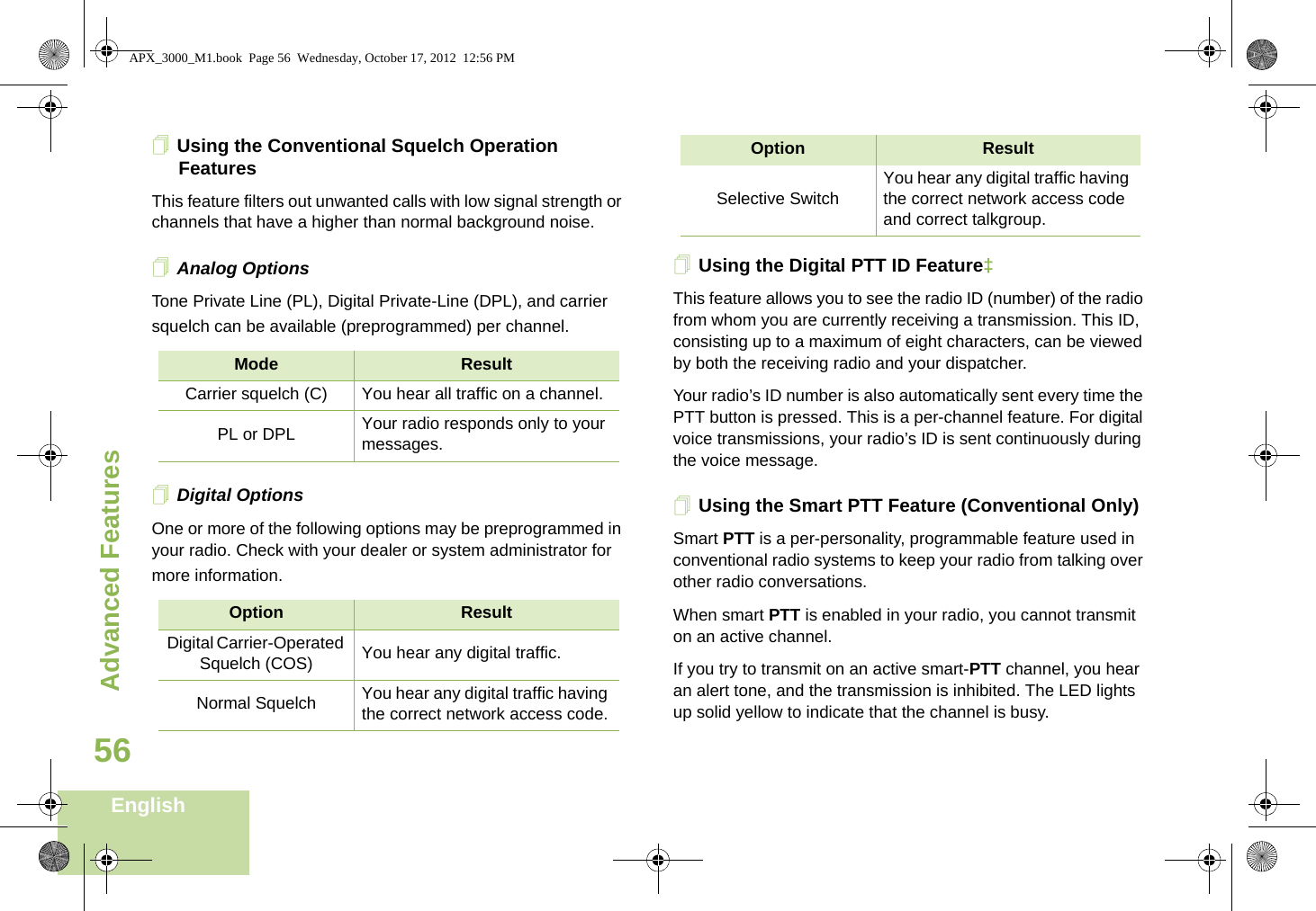 Advanced FeaturesEnglish56Using the Conventional Squelch Operation FeaturesThis feature filters out unwanted calls with low signal strength or channels that have a higher than normal background noise.Analog OptionsTone Private Line (PL), Digital Private-Line (DPL), and carrier squelch can be available (preprogrammed) per channel.Digital OptionsOne or more of the following options may be preprogrammed in your radio. Check with your dealer or system administrator for more information.Using the Digital PTT ID Feature‡This feature allows you to see the radio ID (number) of the radio from whom you are currently receiving a transmission. This ID, consisting up to a maximum of eight characters, can be viewed by both the receiving radio and your dispatcher.Your radio’s ID number is also automatically sent every time the PTT button is pressed. This is a per-channel feature. For digital voice transmissions, your radio’s ID is sent continuously during the voice message.Using the Smart PTT Feature (Conventional Only)Smart PTT is a per-personality, programmable feature used in conventional radio systems to keep your radio from talking over other radio conversations.When smart PTT is enabled in your radio, you cannot transmit on an active channel.If you try to transmit on an active smart-PTT channel, you hear an alert tone, and the transmission is inhibited. The LED lights up solid yellow to indicate that the channel is busy.Mode ResultCarrier squelch (C) You hear all traffic on a channel.PL or DPL Your radio responds only to your messages.Option ResultDigital Carrier-Operated Squelch (COS) You hear any digital traffic.Normal Squelch You hear any digital traffic having the correct network access code.Selective SwitchYou hear any digital traffic having the correct network access code and correct talkgroup.Option ResultAPX_3000_M1.book  Page 56  Wednesday, October 17, 2012  12:56 PM