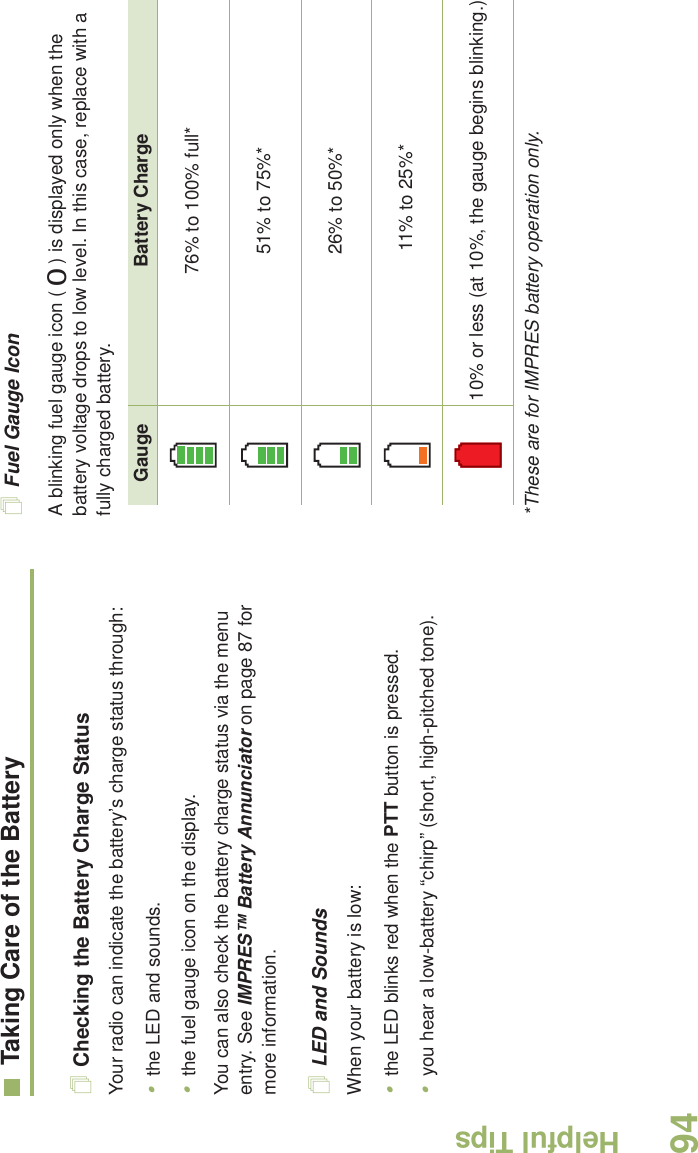 Helpful TipsEnglish94Taking Care of the BatteryChecking the Battery Charge StatusYour radio can indicate the battery’s charge status through:•the LED and sounds.•the fuel gauge icon on the display.You can also check the battery charge status via the menu entry. See IMPRES™ Battery Annunciator on page 87 for more information.LED and SoundsWhen your battery is low:•the LED blinks red when the PTT button is pressed.•you hear a low-battery “chirp” (short, high-pitched tone).Fuel Gauge IconA blinking fuel gauge icon ( ) is displayed only when the battery voltage drops to low level. In this case, replace with a fully charged battery.*These are for IMPRES battery operation only.Gauge Battery Charge76% to 100% full*51% to 75%*26% to 50%* 11% to 25%*10% or less (at 10%, the gauge begins blinking.)0