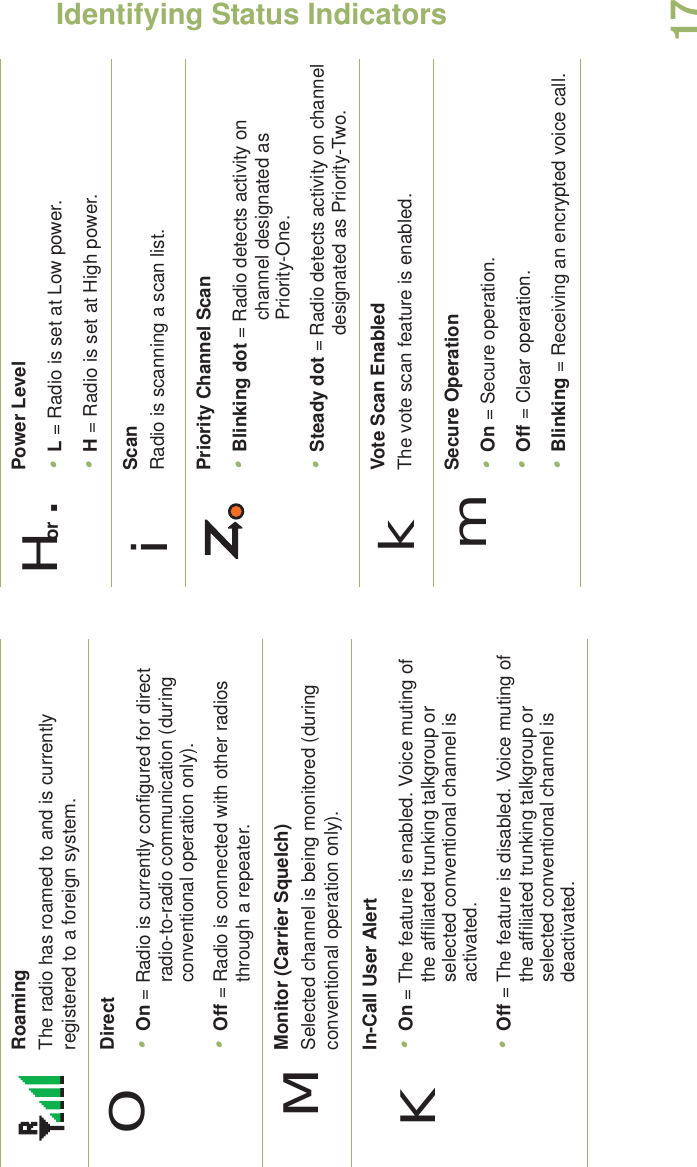 Identifying Status IndicatorsEnglish17RoamingThe radio has roamed to and is currently registered to a foreign system.  Direct•On = Radio is currently configured for direct radio-to-radio communication (during conventional operation only).•Off = Radio is connected with other radios through a repeater. Monitor (Carrier Squelch)Selected channel is being monitored (during conventional operation only).In-Call User Alert•On = The feature is enabled. Voice muting of the affiliated trunking talkgroup or selected conventional channel is activated.•Off = The feature is disabled. Voice muting of the affiliated trunking talkgroup or selected conventional channel is deactivated.OMKPower Level•L = Radio is set at Low power.•H = Radio is set at High power.ScanRadio is scanning a scan list. Priority Channel Scan•Blinking dot = Radio detects activity on channel designated as Priority-One.•Steady dot = Radio detects activity on channel designated as Priority-Two.Vote Scan EnabledThe vote scan feature is enabled.Secure Operation•On = Secure operation.•Off = Clear operation.•Blinking = Receiving an encrypted voice call.H or .ikm