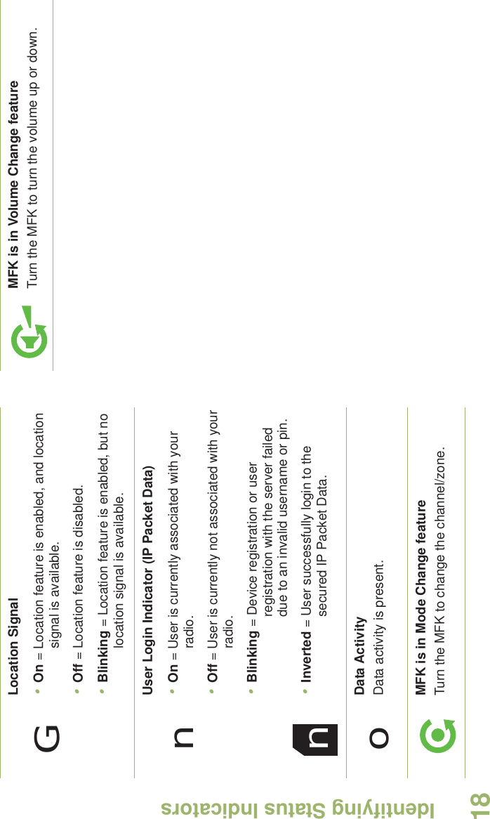 Identifying Status IndicatorsEnglish18Location Signal•On = Location feature is enabled, and location signal is available.•Off = Location feature is disabled.•Blinking = Location feature is enabled, but no location signal is available.User Login Indicator (IP Packet Data)•On = User is currently associated with your radio.•Off = User is currently not associated with your radio.•Blinking = Device registration or user registration with the server failed due to an invalid username or pin.•Inverted = User successfully login to the secured IP Packet Data.Data ActivityData activity is present.MFK is in Mode Change featureTurn the MFK to change the channel/zone.GnnoMFK is in Volume Change featureTurn the MFK to turn the volume up or down.